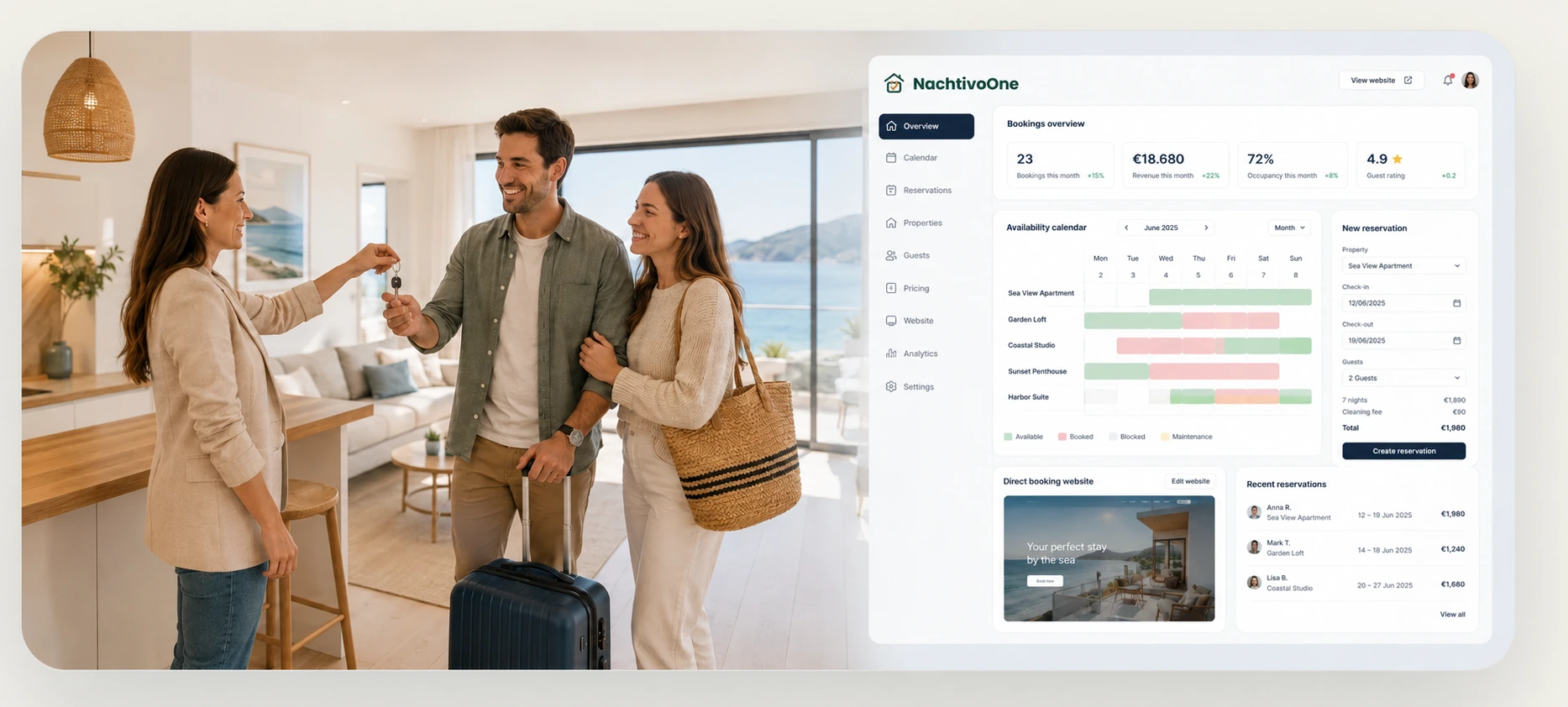 NachtivoOne – eigene Buchungswebsite und Verwaltungs-Dashboard